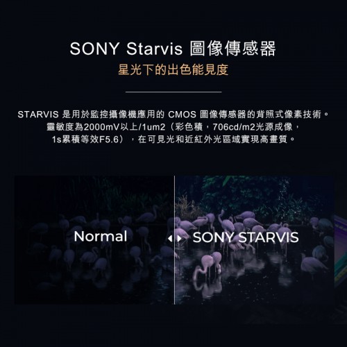 GNET G-ONQ 2CH QHD DASH CAM 行車記錄儀