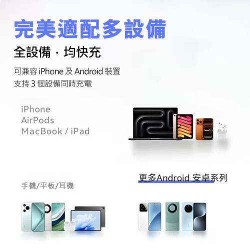 Eyemega a21-a 半固態雙線快充行動電源 10000mAh [3C QR Code認證]