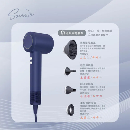 SAVEWO Airflow ProStyle 專業數碼恆溫負離子風筒 AF‑HD01