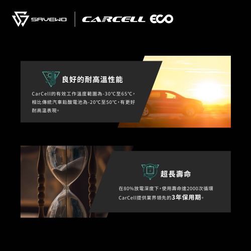 SAVEWO CarCell ECO D26-70L/R 救世汽車電池
