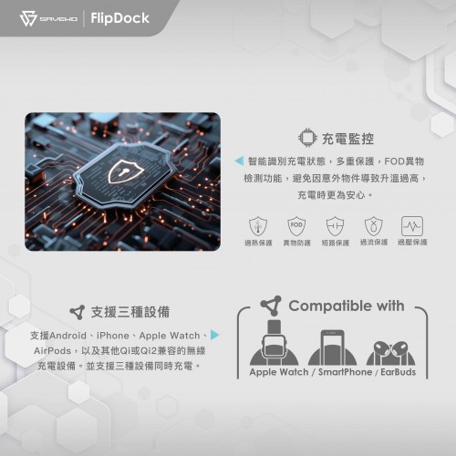 SAVEWO FlipDock Qi2 三合一磁吸摺疊旋轉無線充電座 FD-W31Q2
