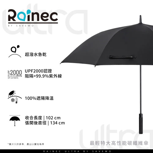 SAVEWO Rainec ULTRA 極輕特大高性能碳纖維雨傘 (典雅黑)