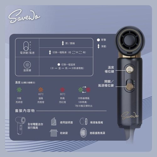 Savewo AirFlow Unidryer 全球電壓迷你旅行風筒 AF‑UD01