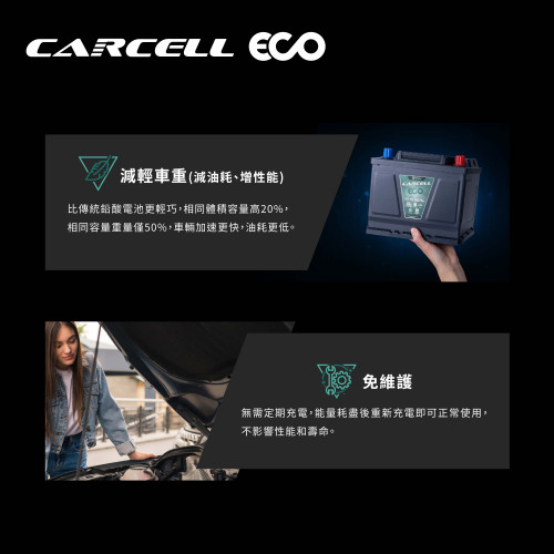 *優惠期免安裝費 $1799* CarCell ECO B19-45R 汽車啟停電池
