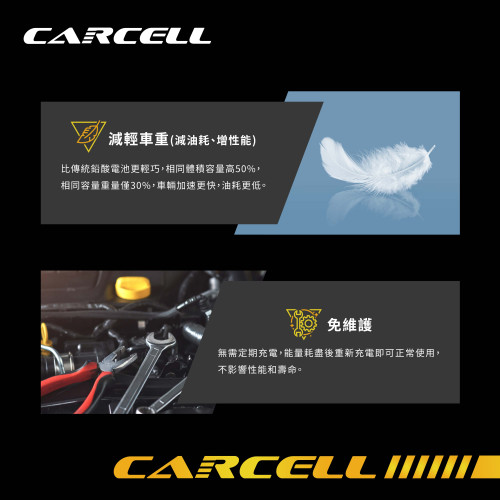 *原價$3980，優惠期免安裝費$3199* CarCell G19 Start & Stop Battery（LiFePO₄）汽車啟停電池