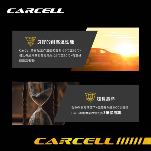 *原價$3980，優惠期免安裝費$3199* CarCell G19 Start & Stop Battery（LiFePO₄）汽車啟停電池