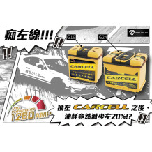 SAVEWO CarCell G19 Start & Stop Battery（LiFePO₄）救世汽車啟停電池