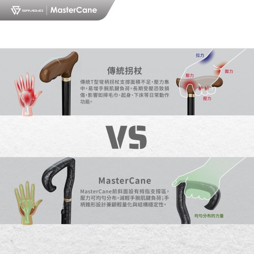 SAVEWO MasterCane 超輕碳纖維摺疊式拐杖
