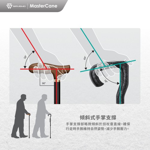 SAVEWO MasterCane 超輕碳纖維摺疊式拐杖