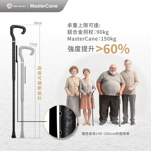 SAVEWO MasterCane 超輕碳纖維摺疊式拐杖