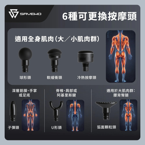 SAVEWO Pulse Ultra MG-U1 伸縮折疊冷熱專業按摩槍