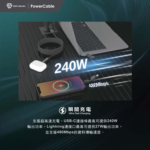 SAVEWO PowerCable MIX 240W PD3.1 救世 4合1 極速充電線 1.2米