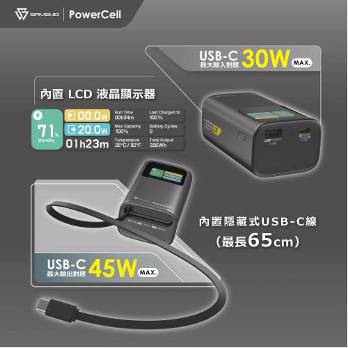 SAVEWO PowerCell Mini PC10K1 高性能迷你行動電源