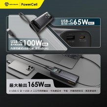 SAVEWO PowerCell PC20K1高性能大容量行動電源