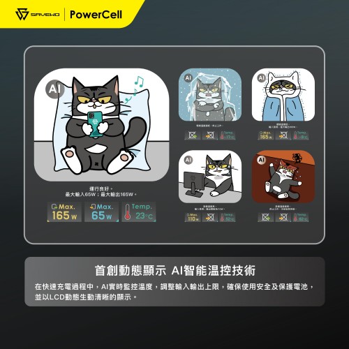 SAVEWO PowerCell PC20K1高性能大容量行動電源