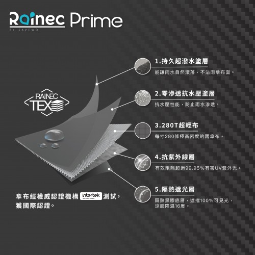 Rainec Prime 超輕高性能碳纖維雨傘