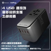 Savewo UniPlug 140W PD3.1全球旅行快充插頭