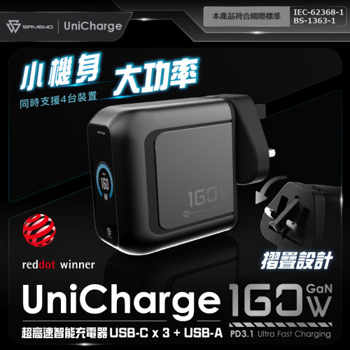 SAVEWO UniCharge 160W GaN 高功率智能充電器