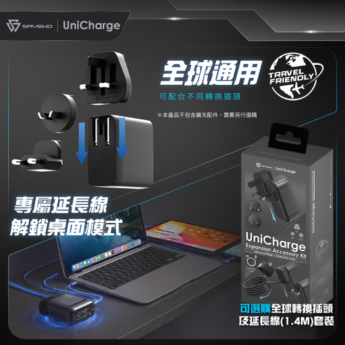 SAVEWO UniCharge 160W 超高速智能充電器