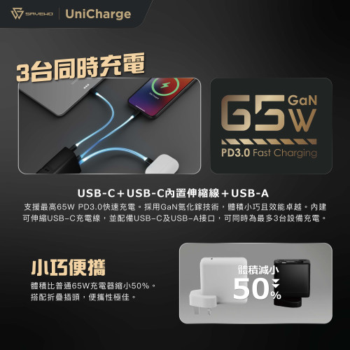 SAVEWO UniCharge UC65 65W 內置伸縮USB-C便攜式充電器