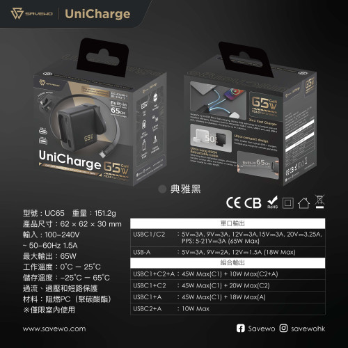 SAVEWO UniCharge UC65 65W 內置伸縮USB-C便攜式充電器