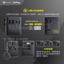 SAVEWO UniPlug UP100S PD3.0 100W 5 USB 全球旅行快充插頭