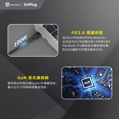 SAVEWO UniPlug UP100S PD3.0 100W 5 USB 全球旅行快充插頭