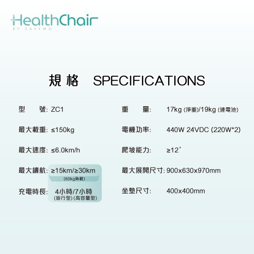 SAVEWO HEALTHCHAIR Z CARBON - ZC1 碳纖維智能健康椅